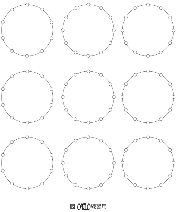 図 9.16: 練習用