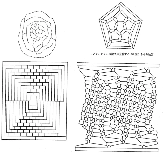 図 56: グラフに色を塗って