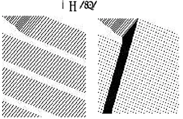 Fig. 28 1/A < ρ ≤ 1/(V max + 1) のグラフ