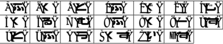 Table 4.4 アルファベット 1 字 ( 子音字 ) のひらがな変換規則 (‘h’ は無音とする ) computer[ こむぷてー ] Microsoft[ みくろそふと ] excel[ えくすける ]