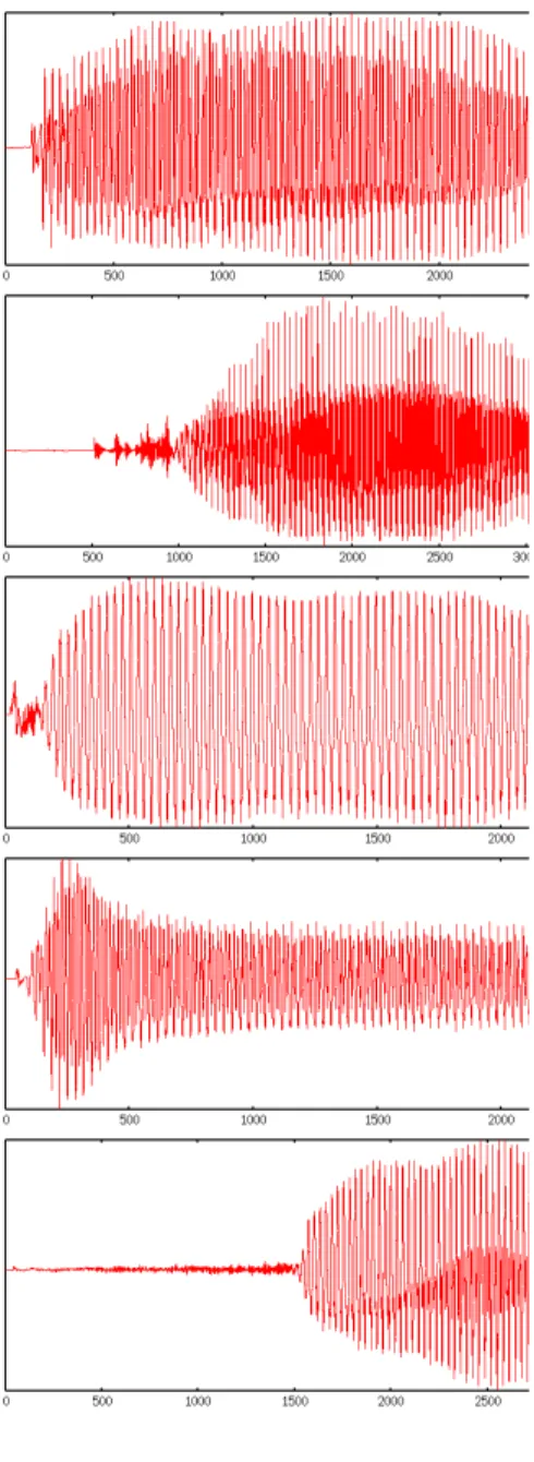 Fig. 24 上から順に「お」「か」「ぴ」「べ」「ひゅ」の音声波形