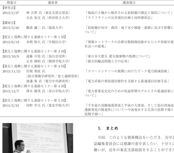 表 1 「震災と復興に関する連続セミナー」および関連の講演（所属や役職は講演時のもの） 開催日 講演者 講演題目 【研究会】 2013/2/27 神 正照 氏（東北支部支部長） 「福島の土壌から検出される放射線の測定と現状について」 吉良 知文 氏（秋田県立大学） 「ライフラインの災害復旧計画と局所探索法」 【講演会】 2013/3/28 難波 謙二 氏（福島大学） 「放射線が河川・湖沼・地下水や細菌・藻類に及ぼす影響に ついて」 【震災と復興に関する連続セミナー第 1 回】 2013/6/19 本間 裕大