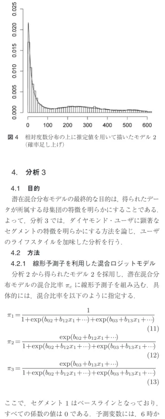 表 6 モデル 3 の母数に関する推定結果 母数 EAP post.sd 95％下側 95％上側 Rˆ π 1 0.595 0.000 0.595 0.595 1.365 π 2 0.001 0.000 0.001 0.001 2.988 π 3 0.404 0.000 0.404 0.404 1.462 μ ∗1 3.064 0.001 3.063 3.065 1.343 σ 1 ∗ 1.421 0.001 1.420 1.422 1.422 μ ∗2 5.352 0.000 5.352 5.352 1.