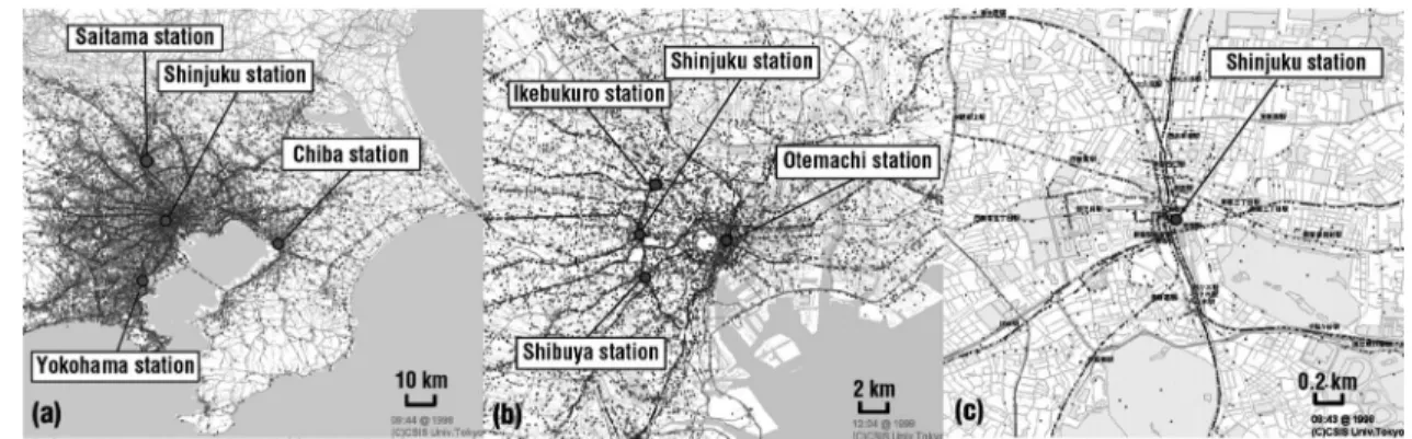 図 1 パーソントリップデータを用いた流動再現（Sekimoto et al.(2011) [1] をもとに作成．(a)，(b)，(c) は同じデータに ついて，スケールを変えて視覚化している．濃い色は鉄道や徒歩，薄い色は自家用車や自転車による移動を表す） 求める過程では道路や鉄道ネットワークに沿うことに よりリアリティが増すため，空間データをふんだんに 使うことになる．これらの手法詳細は文献 [1, 2] を見 ていただきたいが，結果は 図 1 のとおりであり， 1998 年の東京都市圏の PT 調査のマ