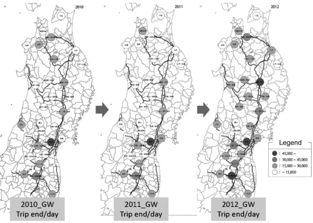 図 6 2010〜2012 年のゴールデンウィークにおける東北地方における観光流動の比較 （東京大学生形協力研究員提供．円が各観光圏の 1 日あたりの平均トリップ数を表す．2011 年が震災直後で最も少なく， 2012 年は震災前に 2010 年よりかなり上回っている） 図 7 ある人の全ログおよびステイポイント に絞り込んでいく手法なども試みている [10] ． 3.4 今後の流れ 今後の人の流動と時空間データはどういう流れが続 図 8 GPS と CDR の比較（黒がGPS，白が CDR．(a) は全体