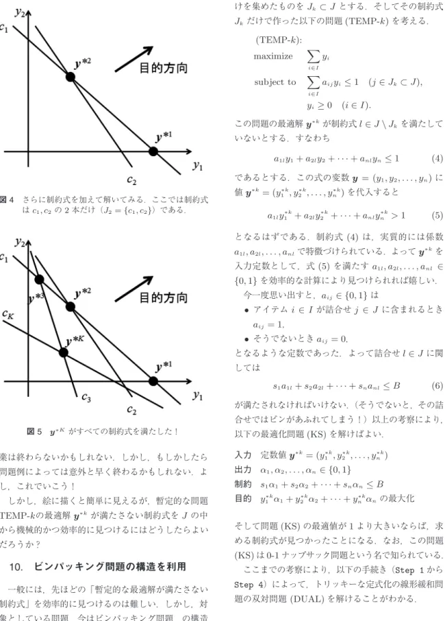 図 4 さらに制約式を加えて解いてみる．ここでは制約式 は c 1 , c 2 の 2 本だけ（ J 2 = {c 1 , c 2 } ）である． 図 5 Ý ∗K がすべての制約式を満たした！ 業は終わらないかもしれない．しかし，もしかしたら 問題例によっては意外と早く終わるかもしれない．よ し，これでいこう！ しかし，絵に描くと簡単に見えるが，暫定的な問題 TEMP-k の最適解 Ý ∗k が満たさない制約式を J の中 から機械的かつ効率的に見つけるにはどうしたらよい だろうか？ 10