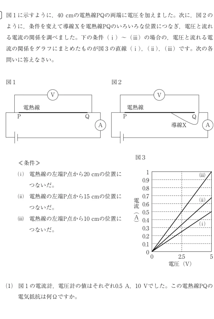 図 1 に示すように，40 cmの電熱線PQの両端に電圧を加えました。次に，図 2 の ように，条件を変えて導線Ｘを電熱線PQのいろいろな位置につなぎ，電圧と流れ る電流の関係を調べました。下の条件（ⅰ）〜（ⅲ）の場合の，電圧と流れる電 流の関係をグラフにまとめたものが図 3 の直線（ⅰ），（ⅱ），（ⅲ）です。次の各 問いに答えなさい。 A AVP電熱線図１Q 電熱線図２ 導線X A AVPQ ≪条件≫ ⅰ　電熱線の左端P点から20 cmの位置に つないだ。 ⅱ　電熱線の左端P点から15 cmの位置に つな
