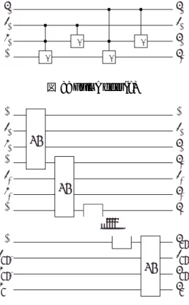 図 9: Full Adder Array