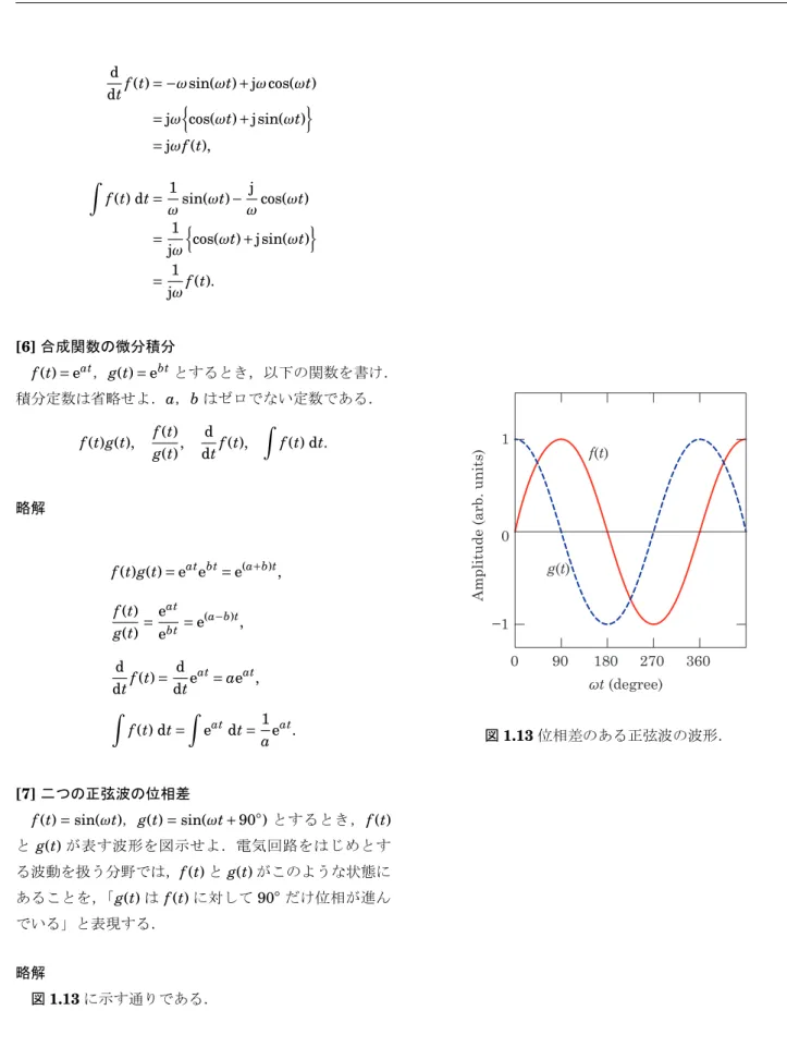 図 1.13 位相差のある正弦波の波形．