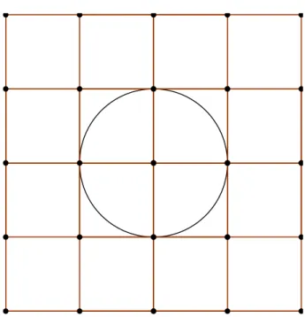 図 8: 単位円の有限部分被覆 命題 2.34. A と B を R n のコンパクト集合とすれば， A ∪ B もコンパクト集合で ある． [ 証明 ] { O λ } λ ∈ Λ を A ∪ B の開被覆とすれば， { O λ } λ ∈ Λ は A の開被覆であり， B の開被覆でもある． A, B はコンパクトであるから，有限個の λ 1 , 