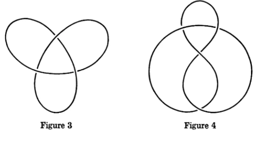 Figure 3 Figure 4