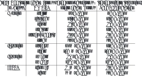Figure 8: Syllabiﬁcation: linking the stray mora to the preceding vowel melody That is, the intermediary forms are postulated between the underlying forms and the phonetic  real-izations, as given in Table 2.