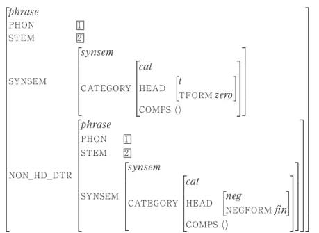 Figure 3: The morphological phrasal rule with its head the zero tense morpheme