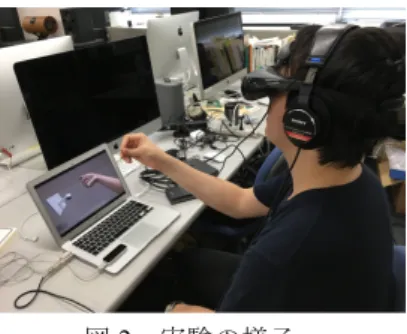 図 2  実験の様子    実験の順序について，比較のために条件 A を行ってから 条件 B~D からランダムで選んだ条件を呈示した．この二つ の条件の呈示と比較を 1 セットとし，条件 A と条件 B~D の組み合わせで全 3 セットの試行を行った（例：第 1 セッ ト A → C ，第 2 セット A → D ，第 3 セット A → B ）．   各条件における観察時間は，参加者が「ばねオブジェク ト」を最初に掴んだ時点から 10 秒間とした．その間参加者 は「ばねオブジェクト」を自由に伸縮させたり，