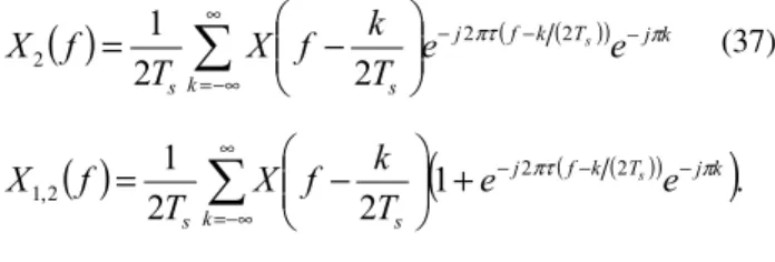 Fig. 8.  Proposed timing skew compensation method 1. (a)  Timing skew effect compensation in the 2-channel  interleave ADC system with our novel linear phase digital  filters