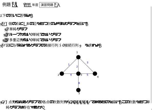 図 2.23: 5 個の点と 8 本の辺をもつグラフで条件 (i)(ii)(iii) を満たすもの. 2. 定義に従えば, 隣接行列 A , 接続行列 M は A = ⎛⎜⎜⎜⎜ ⎜ ⎜ ⎝ 0 1 1 1 0101001101110100 0 0 1 0 0 ⎞⎟⎟⎟⎟⎟⎟⎠ , M = ⎛⎜⎜⎜⎜⎜⎜⎝ 1 1 1 0 0 0100100010111001010000001 ⎞⎟⎟⎟⎟⎟⎟⎠ (2.6) 3
