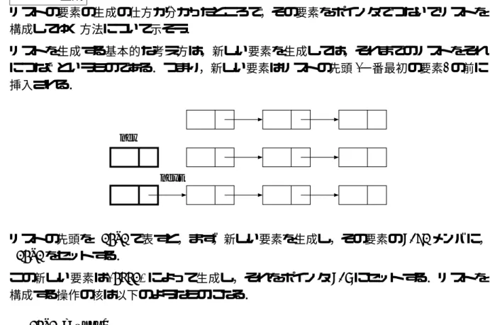 図 81 にアルゴリズムの様子を示す．
