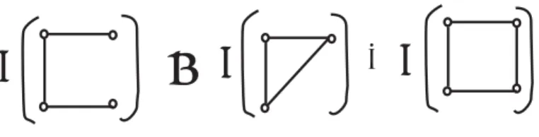 Figure 8: Deletion-contraction rule