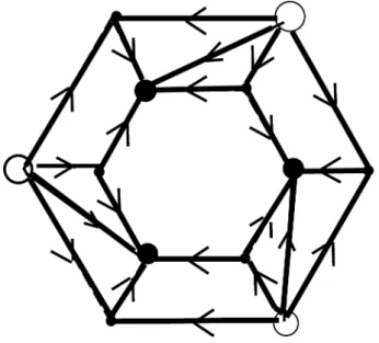 Figure 4: Lucheesi-Younger’s Theorem