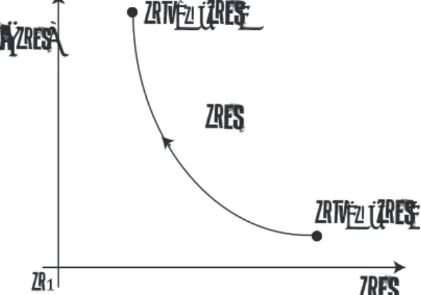 Fig. 3.1: 拡散過程. この一方的な変化は、物体の力学的な運動とは異なる。通常の力学では、ニュートンの運 動方程式 m d 2 dt 2 ⃗ r(t) = f ⃗ (3.1) は、時間を t > − t と逆向きにしても変わらないで不変である。だから、図のような時刻 t 1 に位置 P 1 にあって時刻 t 2 に位置 P 2 に到達する運動があれば、初期条件を逆にして時刻 − t 2 に位置 P 2 、時刻 − t 1 に位置 P 1 にある逆向きの運動の解が必ずある。これを、時間反転に対 