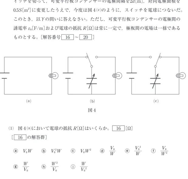 図 4 ⒜のように，起電力 V ［V］の電池に電球をつないだところ，電球の消費 0 電力は W ［W］を示した。電極間隔 d ［m］，対向電極面積 S ［m 2 ］に調節された可変 平行板コンデンサーとスイッチを追加して図 4 ⒝のような回路を作り，スイッチを 電池につないだ。十分に時間が経過して回路を流れる電流がゼロになった後にス イッチを切って，可変平行板コンデンサーの電極間隔を2d ［m］，対向電極面積を 0.5S ［m 2 ］に変更したうえで，今度は図 4 ⒞のように，スイッチを電球につないだ。 こ