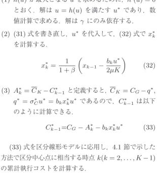 図 13 x k−1 を所与としたときの C k−1 と x k の関係 を最小化する (C k−1∗ , x ∗k ) を求める問題を解くことに よって近似的に区分中心点を求める．ただし，区分線 形モデルに応用するためにこの問題を次の手順で解く． (31) 式の左辺を最大化して x k を最小化する代わりに， 右辺の h(u) を最大化して u ∗ を求め， x ∗ k を (31) 式 で計算する． u ∗ は x ∗ k と C ∗ k−1 の関数なので， C k−1∗ を u ∗ と x ∗ k か