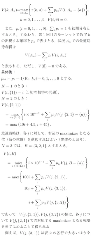 表 1 N = 2 桁の数字を作るときの第 1 回目の最適戦略 1 つ目の数字 k 1 回目の ルーレットで 十の位に置く 1 回目の ルーレットで一の位に置く 0 4.5 45 1 14.5 46 2 24.5 47 3 34.5 48 4 44.5 49 5 54.5 50 6 64.5 51 7 74.5 52 8 84.5 53 9 94.5 54 ている桁が一の位ならば， 1/10(0 + 1 + · · · + 9) = 4.5 ， 十の位ならば 1/10(0 + 10 + · · · + 90