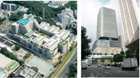 図 3 鉛直流入ディフューザーにおける設計パラメータと    蓄熱性能の関係 2） 図 2 大規模な水蓄熱システムを持つ総合医療センターと高層オフィスビル いもさせていただいている。３．趣味の CFD 最近になって、パソコン程度でも十分な精度と時間で CFD（Computational  Fluid  Dynamics,  数値流体解析）を利用することができるようになっており、昔やっていた実験と同規模の縮尺模型槽から実規模の大型システムの蓄熱槽まで、槽内の流れの様子や温度分布の推移などの解析ができるようにな
