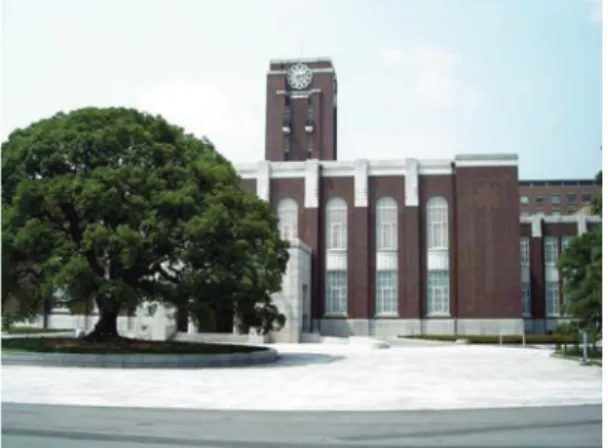 図 2： バネ・マス・ダンパ系．機械系の基本．図 1： 京大（Wikipedia より）．いい感じに写っているが，   写真のすぐ横に過激な立て看板がある．たぶんそれが普通だとは思うのですが，とても平和です（図 1）．組織に関して 大阪大学には，総合図書館・生命科学図書館・理工学図書館・外国学図書館と，4 つの図書館がありますが，これも私がいた京大とは異なっています．京大では，1 つの大きな図書館（と桂・宇治分室）と，それぞれの部局の図書室に分かれていました．探している図書が，必ずしもメインの図書館にあるわ