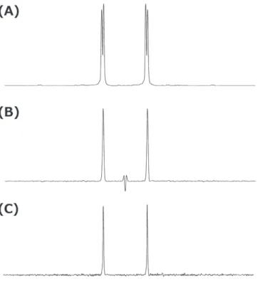 Figure 16   2 - Chloroacrylonitrile の TSE - PSYCHE の測定結果と従来法の比較。