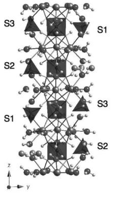 Figure 1. Crystal structure of ettringite  (tetrahedron = SO 4 2 ). 