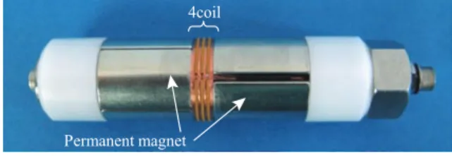 Fig. 5 Magnetizing force adjustment mechanism  in a Magnetic Eddy Current Probe