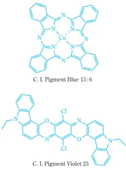 Fig. 3 Target spectrum, LED spectrum and trans- trans-mittance spectra of several dyes