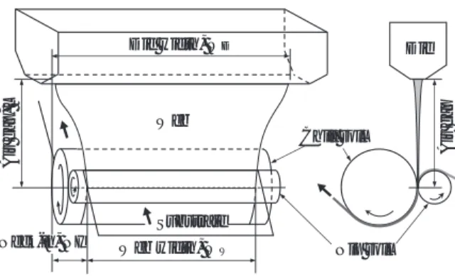 Fig. 5 Schematic diagram of flat die used in this  article