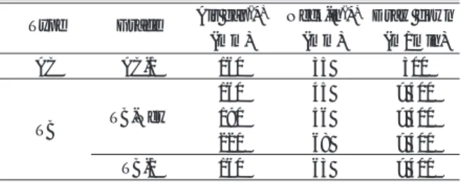 Fig. 10 Effects of deckle position (x,  y) on thick- thick-ness distribution of extruded TB-New