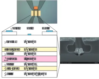 Fig. 4 Structure of p-HEMT