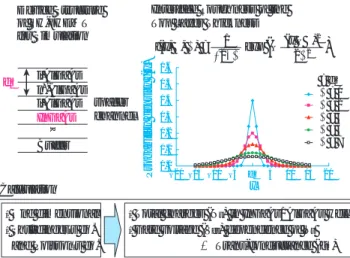 Fig. 6 The Motion of Macro-Step Flow of AlGa- AlGa-As/InGaAs Hetero Epitaxial Growth