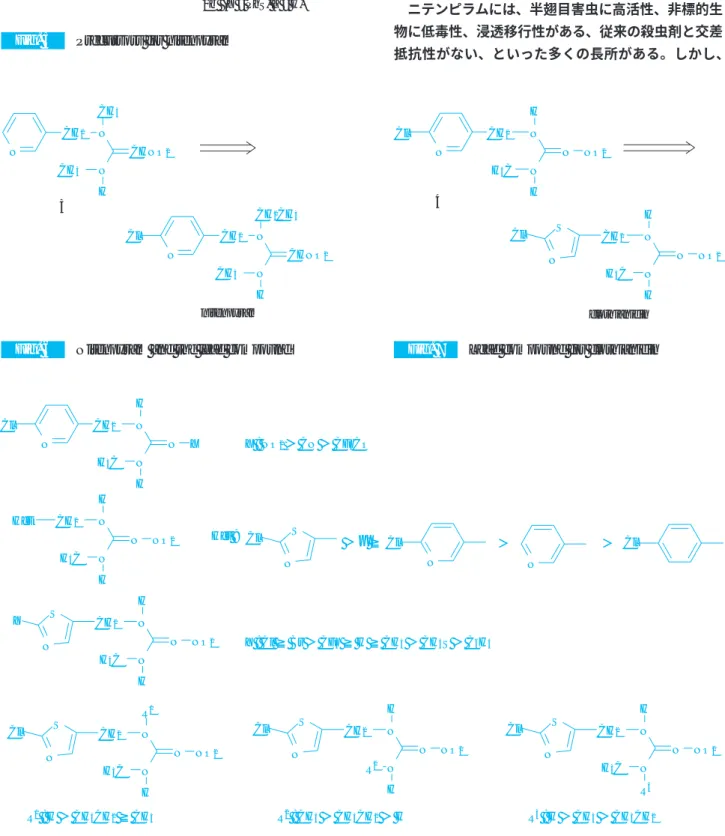 Fig. 5 Precursors for nitenpyram