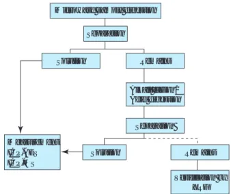 Table 4 Analytical results of Cr in polymer