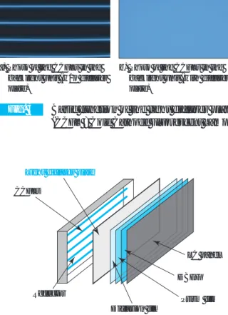 Fig. 4 Typical configuration of the direct type  backlight system