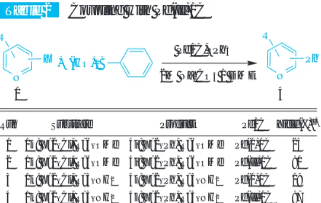 Table 2 Coupling with Pd(II)/C