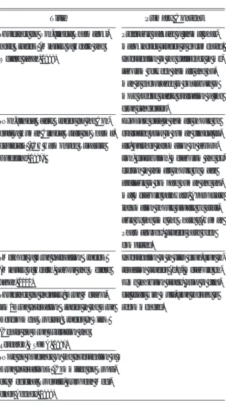 Table 1 Guidelines related to pharmacokinetics  study