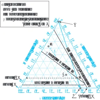 Fig. 5 Flammable limits of methane