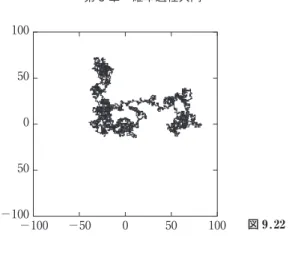 図 9.22 −100 −50 0 50 100−10050050100 ば図 9.22 のようになる． Prog[9-23] 2 次元ランダムウォークの場合，原点から出発したときは，確率 1 で「い つかは原点に戻ってくる」 ， すなわち， 「再帰的である」ことが知られている． なお，3 次元ランダムウォークの場合には「再帰的ではない」ことが知られ ていて，次元によって異なるところが面白いが，これらの性質についての証 明は本書では省略する． 9.2 マルコフ連鎖 ランダムウォークには次の性質がある． 「時