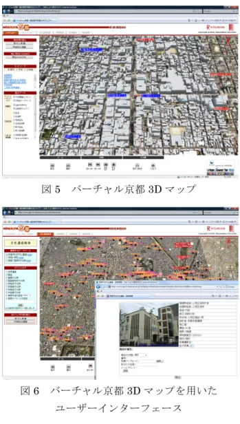 図 5  バーチャル京都 3D マップ 