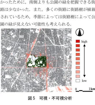 図 5  可視・不可視分析  high low 対象地に選定する場所は，観光客や遠方からの来訪者などが多く利用する場所ではなく，周辺の住民が気軽に訪れる場所を選定したいと考えている．4箇所の緑被地の周辺の土地利用を見ると，長居公園は他の 3 箇所に比べ，住居系の建物が多く存在する．このため，周辺住民が利用する可能性が高い公園は長居公園であると考えられる． ５．可視・不可視分析 大規模公園の緑がどの程度の距離から見ることができるのかを把握するために，長居公園を含む対象領域について可視・不可視分析を行った（図 