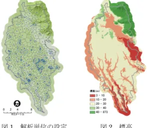 図 1  解析単位の設定          図 2  標高                図 3  土地利用        図４  類型化された 5 地区  表 1   地区別特性 した標高図，図３に国土数値情報の土地利用細分 メッシュデータ（平成 18 年度）を示す．つくば市 の北東部は筑波山の斜面地から構成され，市域の 大部分を占める筑波・稲敷台地面では，中央に市 街地や文教施設が密集し，その周辺部は主に畑地 や集落から成る田園景観を有している．さらに台 地の周辺には桜川や小貝川が南北に流下し，水田 地