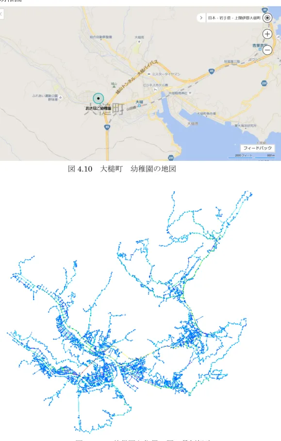 図 4.10  大槌町  幼稚園の地図 