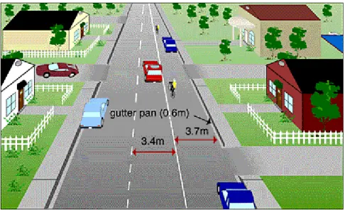 図  2.3  片側 2 車線，駐車帯が整備されている道路（[1]より引用）  2.70         )3.0()1(264.0)1(506.0)55(022.0)300(0004.0          )300(002.0)4.3(498.0)9.1(410.0)1(966.067.3  BCI （2.4）   2.3  東京 23 区内幹線道路の評価    本節では，東京 23 区内の幹線道路を対象にして BCI を計算する． 2.3.1 項では BCI の計 算に使用する道路