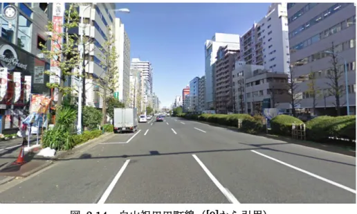図  2.14  白山祝田田町線（[9]から引用）  3.40         )3.0()0(264.0)1(506.0)55(022.0)814(0004.0          )407(002.0)7.3(498.0)5.1(410.0)1(966.067.3  BCI （2.26）  都道 318 号は片側 3 車線の道路で路肩幅員は 0.5m であり，路肩側車線の幅員は 3.67m である．路肩側車線のピーク 1 時間当たりの交通量は 288 台であり，路肩側車線以外のピ ー